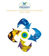 Sustainability Report img